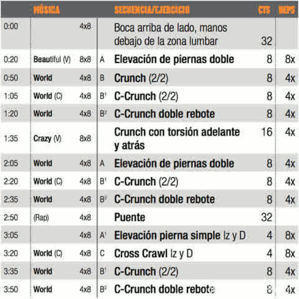 CXWORX 13